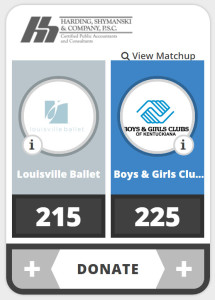Harding Shymanski Division BFG Champs matchup view of the Louisville Ballet v Boys and Girls Club of Kentuckiana