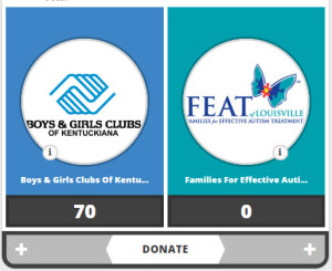 Matchup between Harding Shymanski Division Champion and Defending BFG Champion FEAT